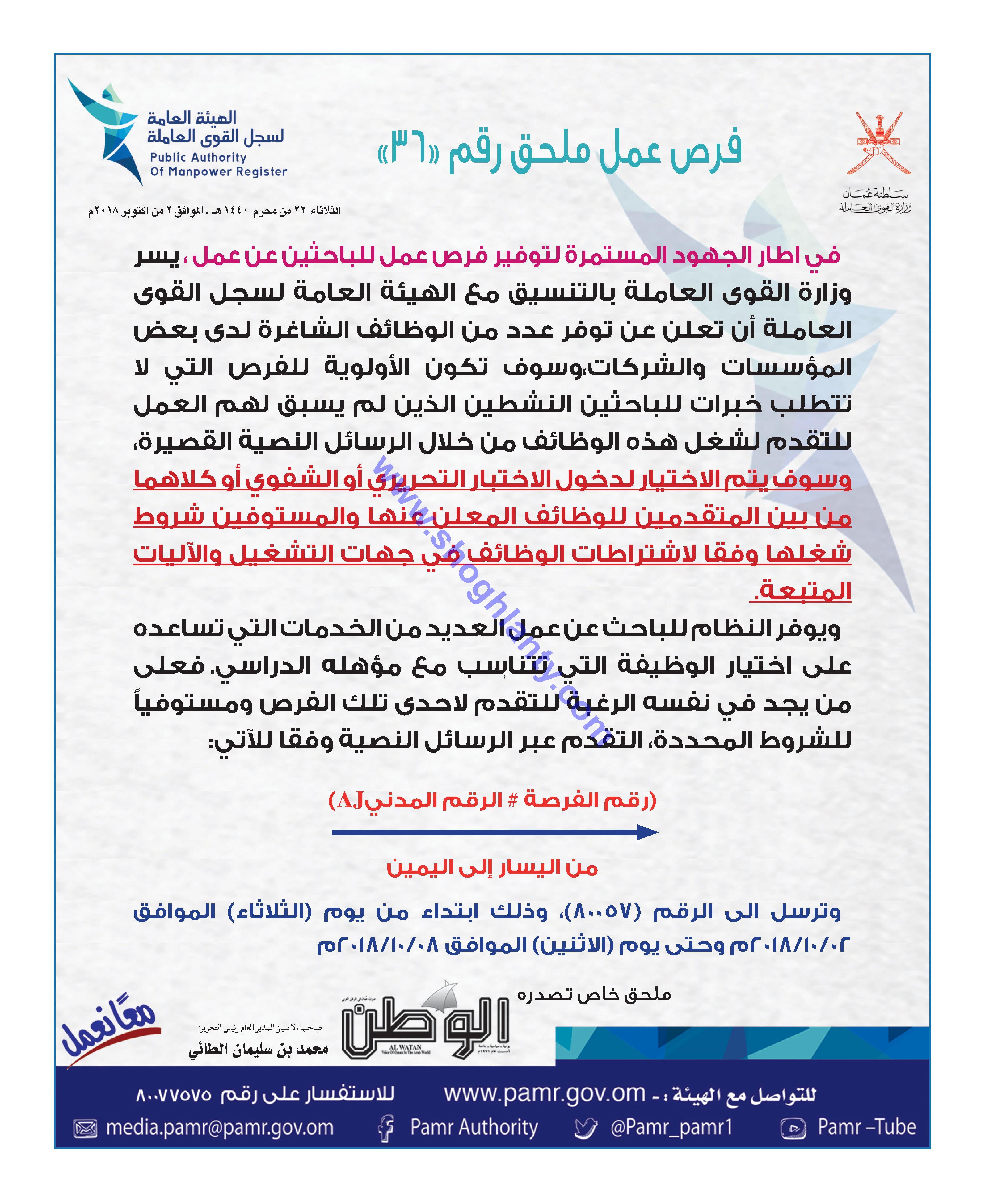 Jobs Governmental Jobs The Ministry Of Manpower Oman Oman 05